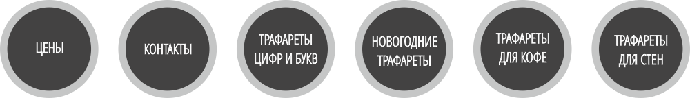 Изготовление трафаретов Киев