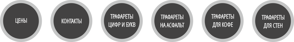 Изготовление трафаретов Киев